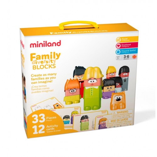Miniland Family Diversity Blocks